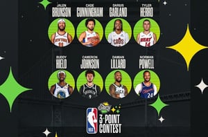 2025 NBA All-Star 3-Point Contest Preview & Picks – Lillard To Retain 3-Point Crown