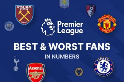 updated epl