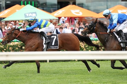 Robert Sangster odds