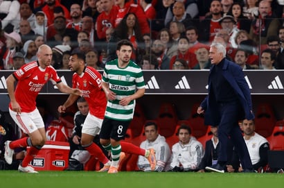 Sporting CP vs Benfica