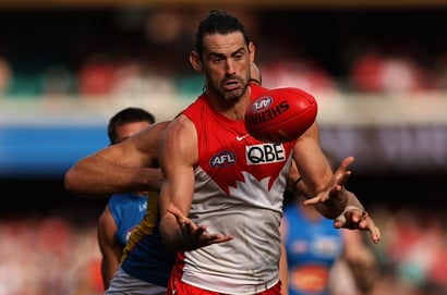 Sydney Swans vs Gold Coast Suns SCG