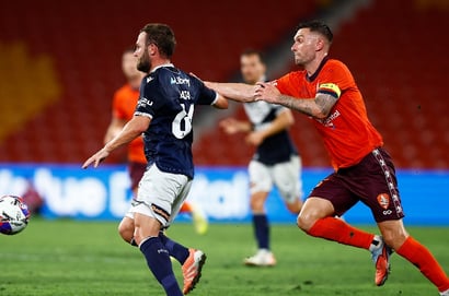 Victory Roar A-League Men