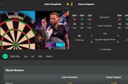 Luke Humphries vs Jonny Clayton Live Stream - Winmau World Masters Final Live Now
