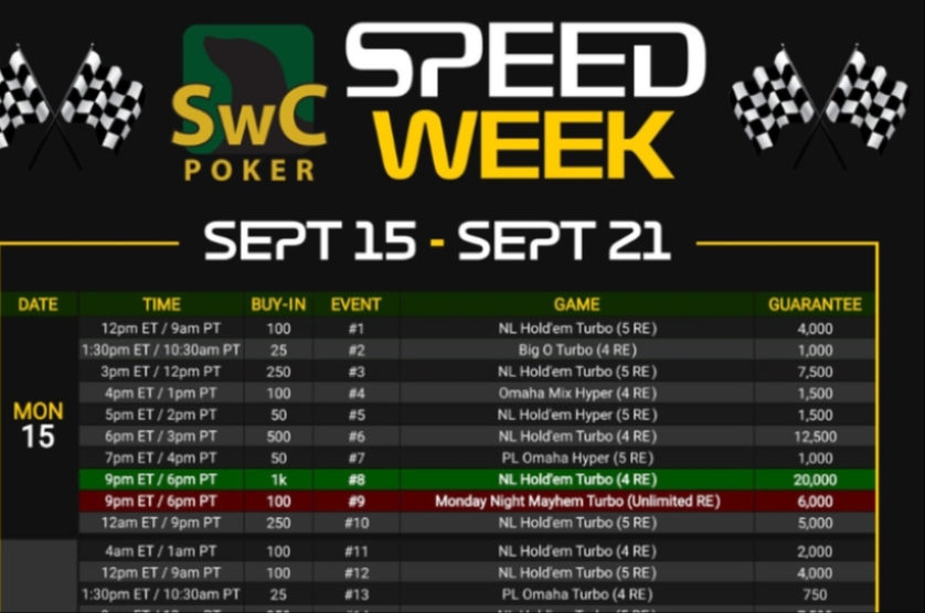 Speed Week Returns on SwC Poker with 68 Turbo and Hyper Events