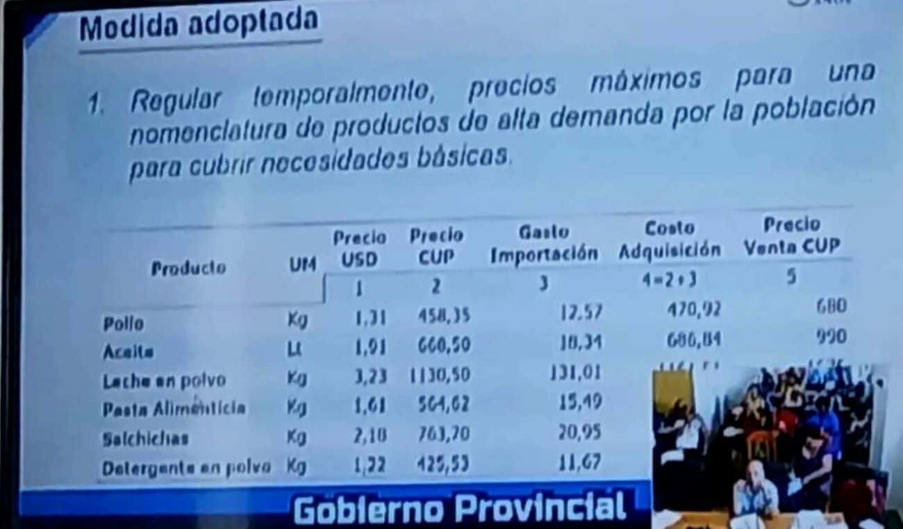 Will Price Controls Increase Supply or Scarcity in Cuba?