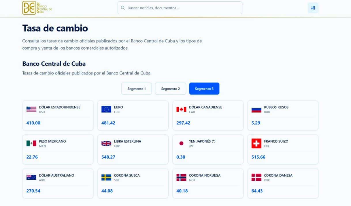 Tasa oficial flotante: qué cambia, qué no y qué preocupa