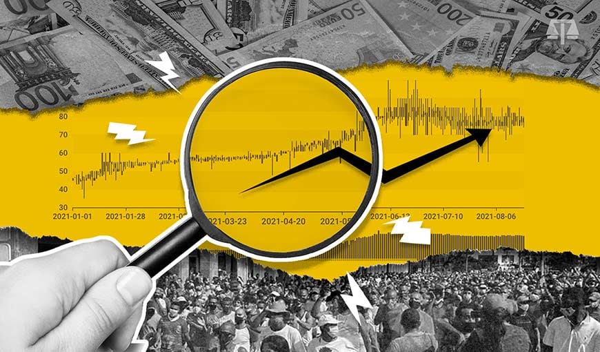 Ideas para el debate sobre economía en Cuba