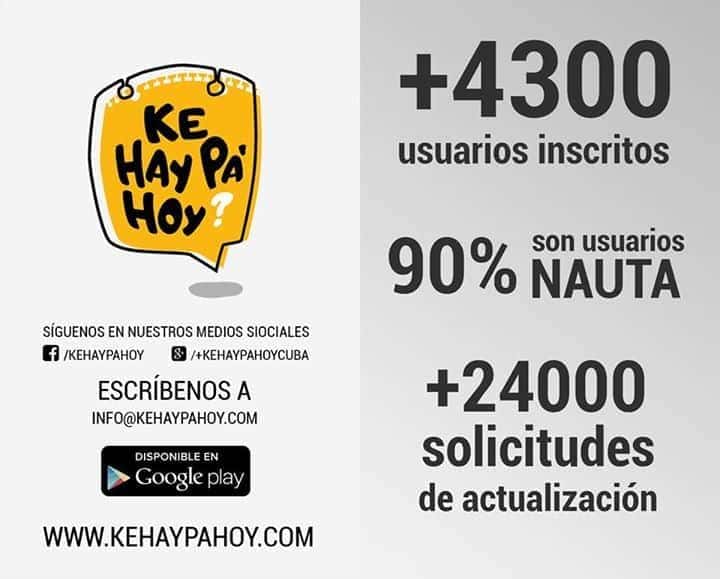 kehaypahoy,_una_app_“cultural”_por_cuenta_propia