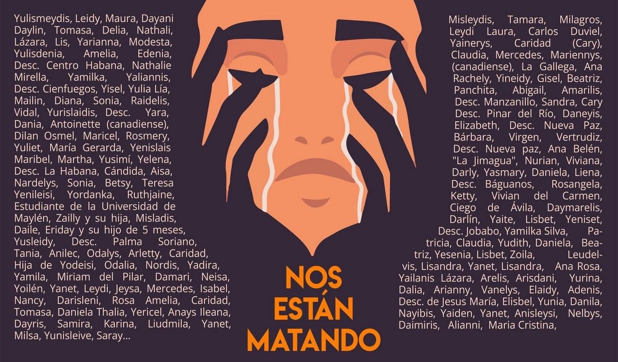  Feminicidio, el nombre de la violencia que las mató (+Narración)