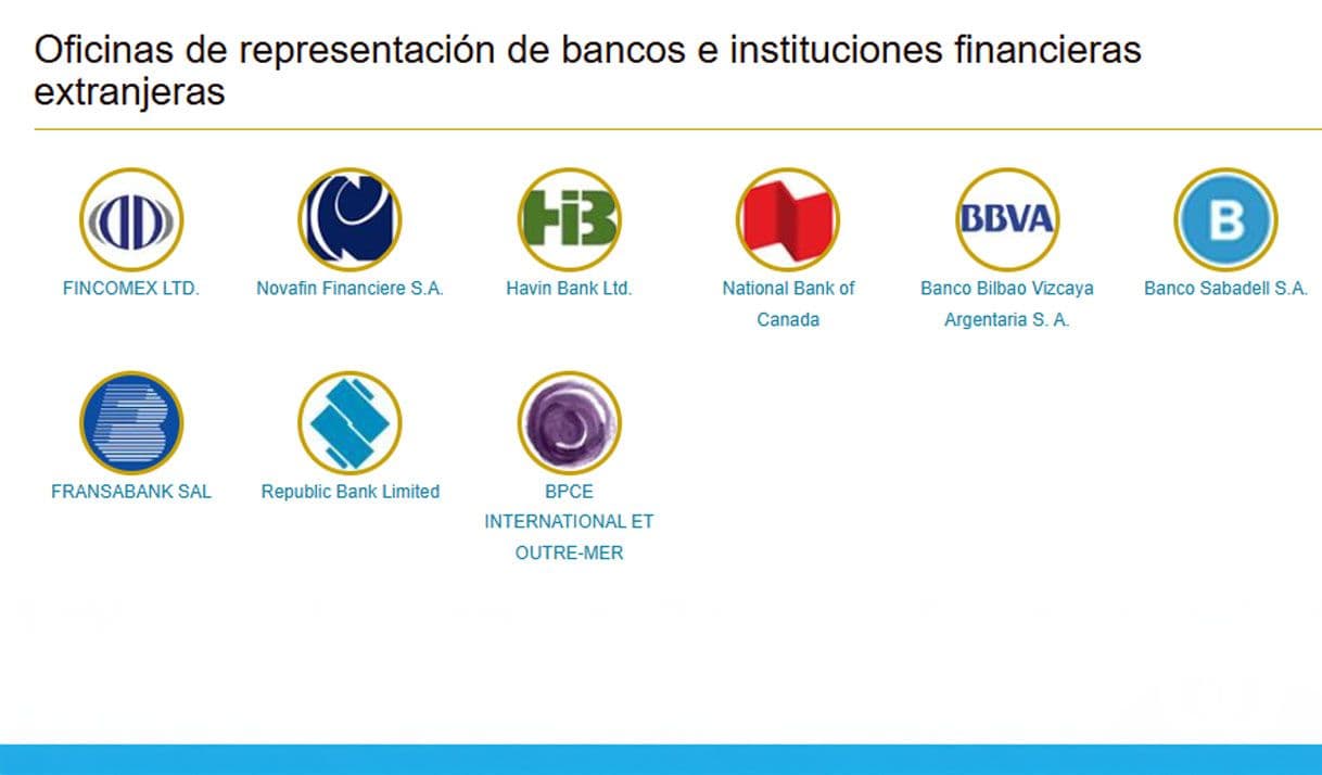logos bancos internacionales cuba