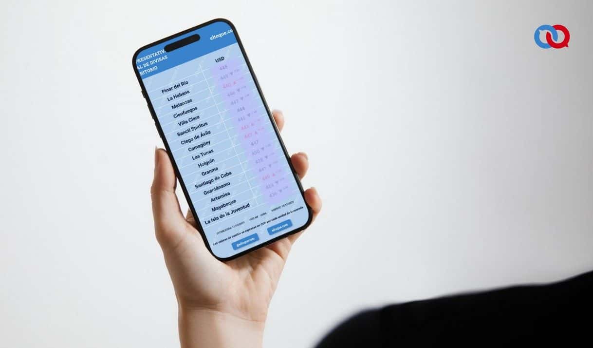 <i>elTOQUE </i>amplía su servicio de tasas de cambio y publica valores del dólar por territorios