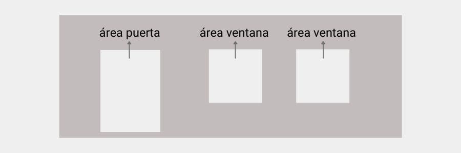 Cómo calcular metros cuadrados? | elTOQUE