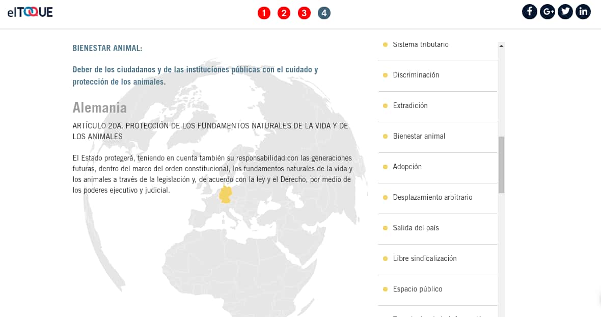 Nuevo componente interactivo.