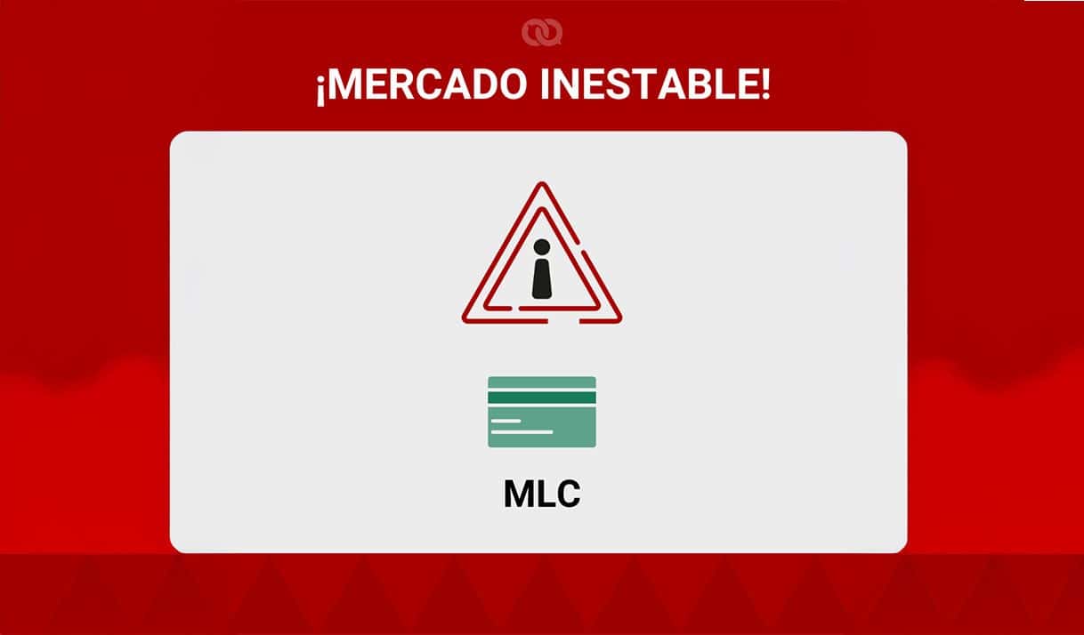 ¿Por qué ha subido la MLC en el mercado informal cubano?