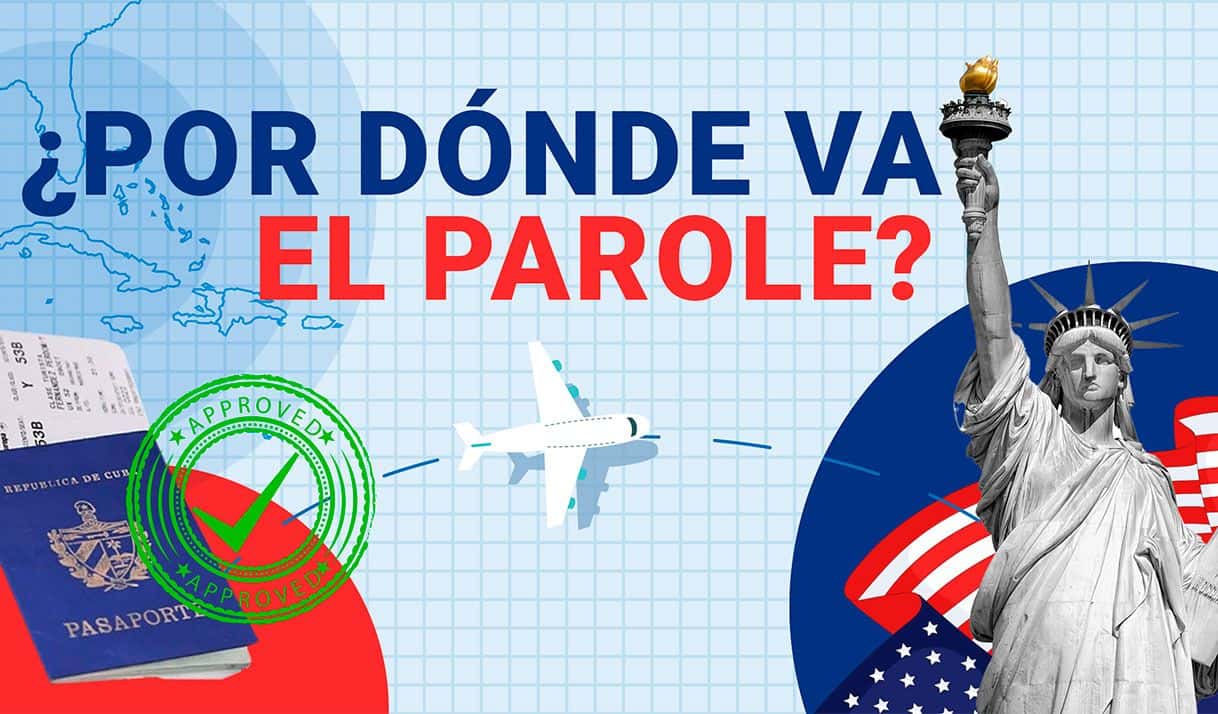 Nuevo servicio de <i>elTOQUE</i> e Inmigreat para informar por dónde va el <i>parole</i>