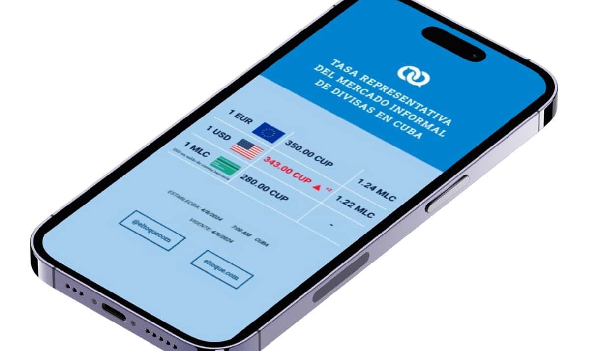 Tasas del mercado informal de divisas cuba