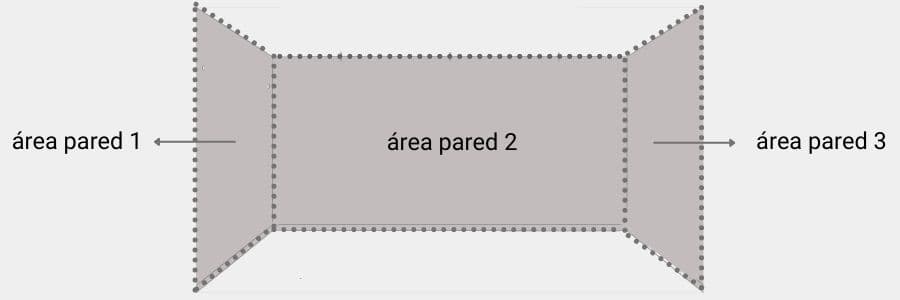 Cómo calcular metros cuadrados? | elTOQUE