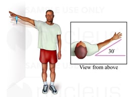 Rotator Cuff Exercise: Wall Climbing (Side)