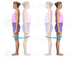 Exercises for Vertigo: Turning in Place