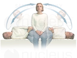 Brandt-Daroff: Maneuver for Vertigo