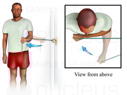 Rotator Cuff Exercise: Internal Strengthening