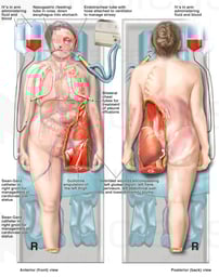 Multiple Surgical Procedures and Medical Treatments