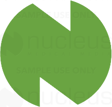 Nucleus microsites for patient education