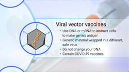 What are Viral Vector Vaccines?