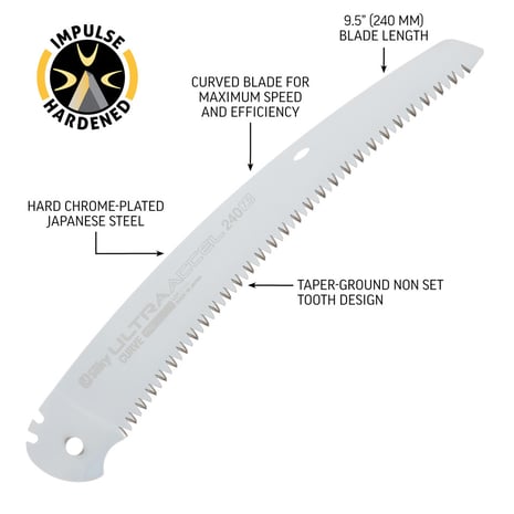 silky-saw-blade-features saw blade