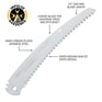 saw blade
