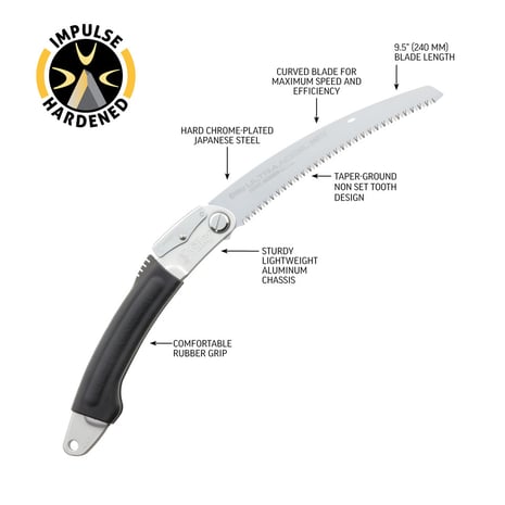 silky-saw-features Silky saw blade features