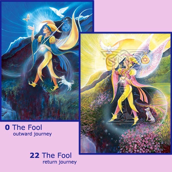 Tarot return journey: Pamela Matthews: Grail Graphics - Visionary Surrealism, Spiritual Art, Symbolism, Archetypes