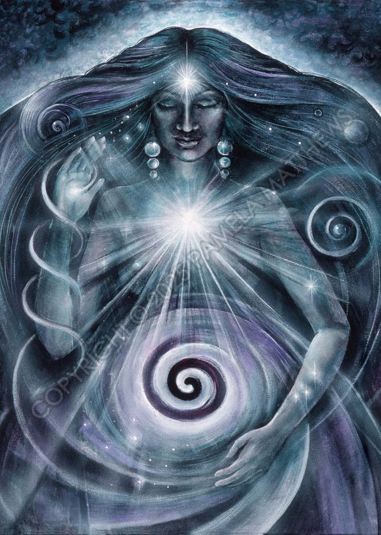 The Unmanifest All; Primordial; Active Principle