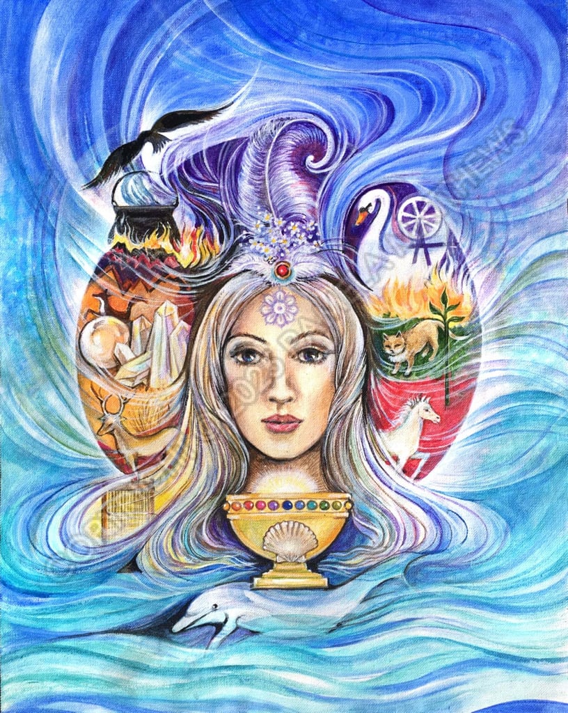 Personification of Great Britain; Wheel of Brigit; Ana/Britannia (she who is Great Britain)