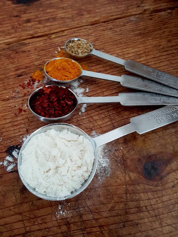 Are all measuring spoons created equal?