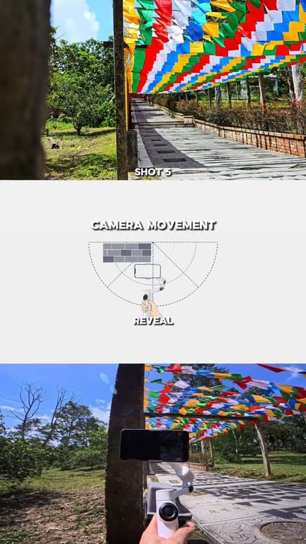 Collaboration with Insta360
