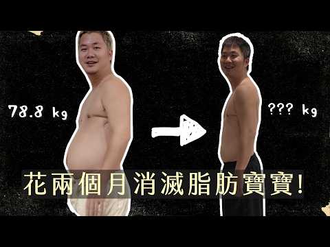 健身減肥瘦身成功！