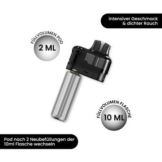 LaFume Inocera - Open Pod (2 St&uuml;ck) 0,8 Ohm