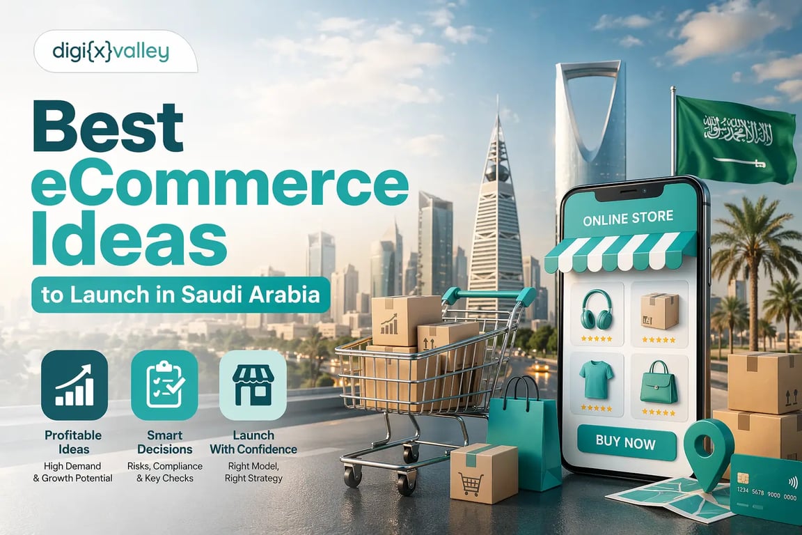 Best eCommerce ideas to launch in Saudi Arabia for 2026 with online store concept