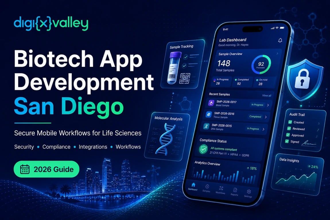 Biotech app development in San Diego with secure mobile lab dashboard.