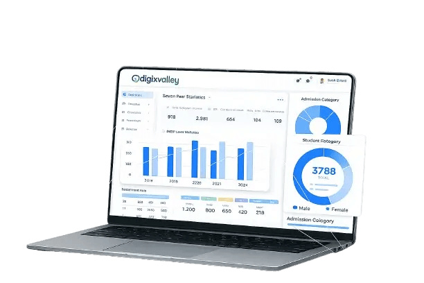 Custom Software Built for Saudi Arabia