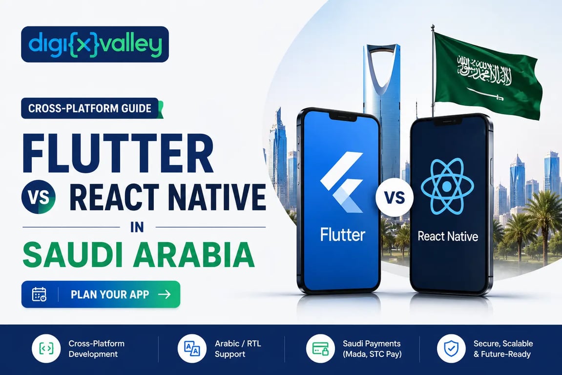 Flutter vs React Native for mobile app development in Saudi Arabia with cross-platform app framework comparison