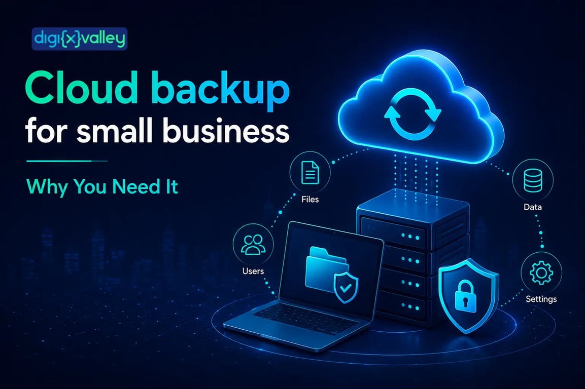 Cloud Backup for Small Business