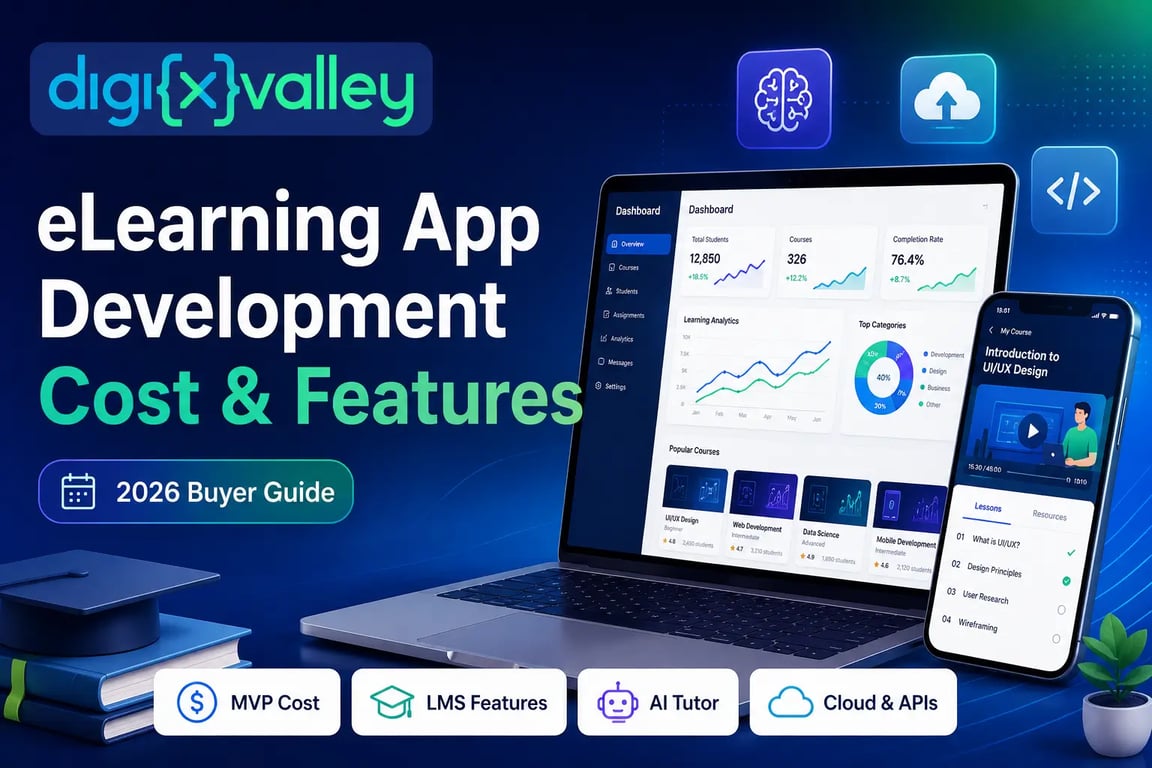 eLearning App Development Cost & Features