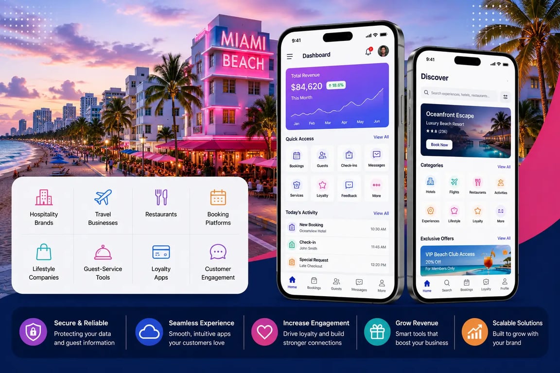 Mobile App Development Company in Miami Beach