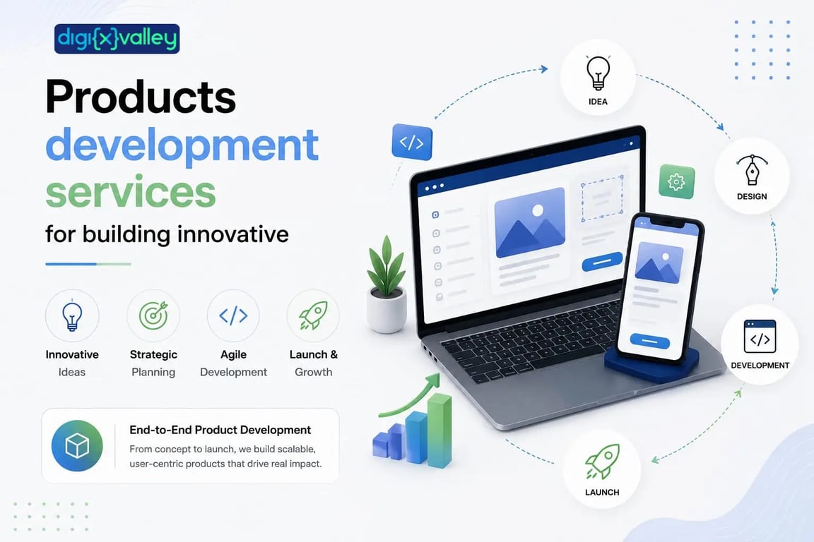 Digital product development services