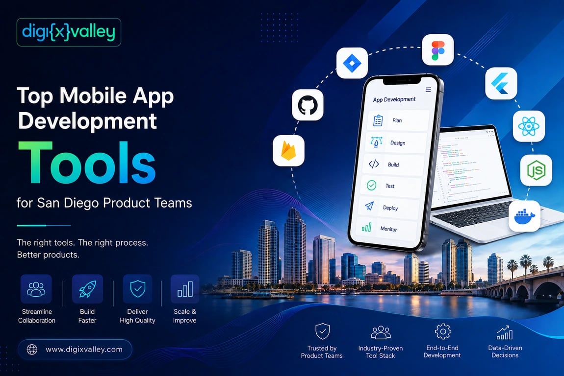 Top mobile app development tools for San Diego with smartphone dashboard, laptop, developer tools, and skyline.