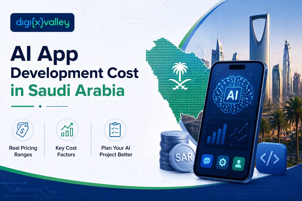 AI app development cost in Saudi Arabia pricing guide