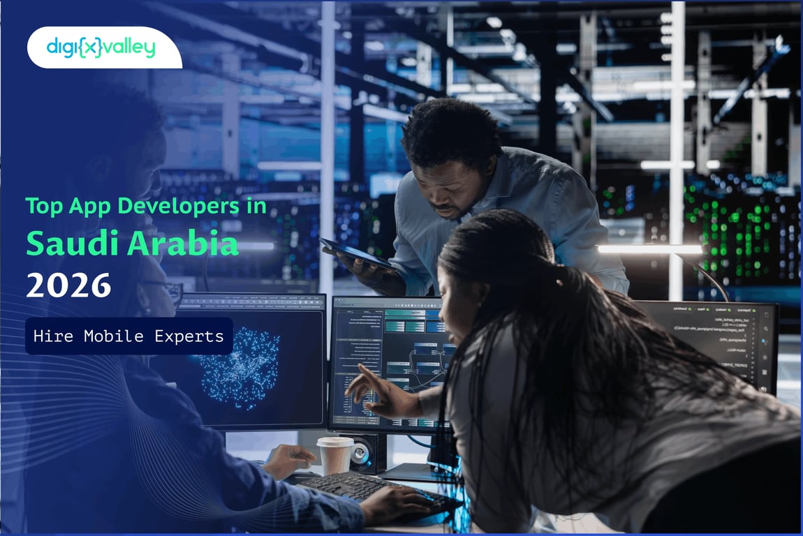 Mobile App Developers in Saudi Arabia Expert 2026 Guide