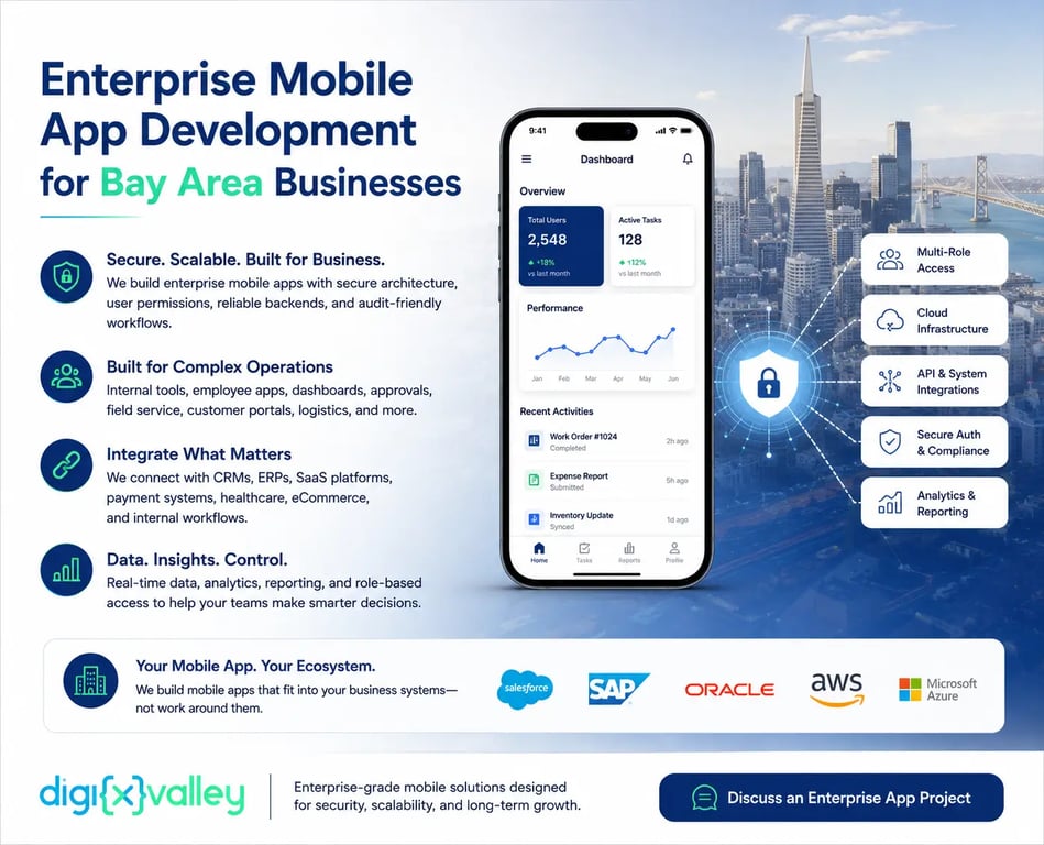 Enterprise Mobile App Development for Bay Area Businesses